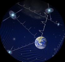 Illustration of a pulsar timing array with Earth and pulsars.